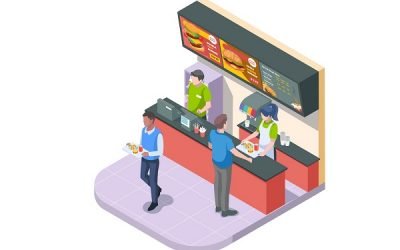 Digital Signage in Franchising Environments