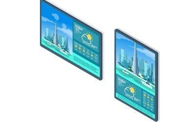 Digital Signage Portrait vs Landscape Orientation