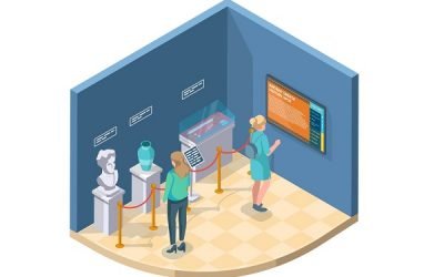 Digital Signage for Museums