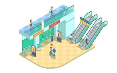 Digital Signage for Shopping Malls