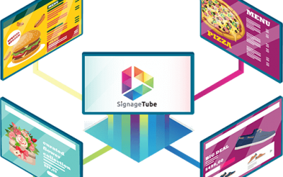 Why SignageTube Prefers PowerPoint Presentations as a Source for Digital Signage